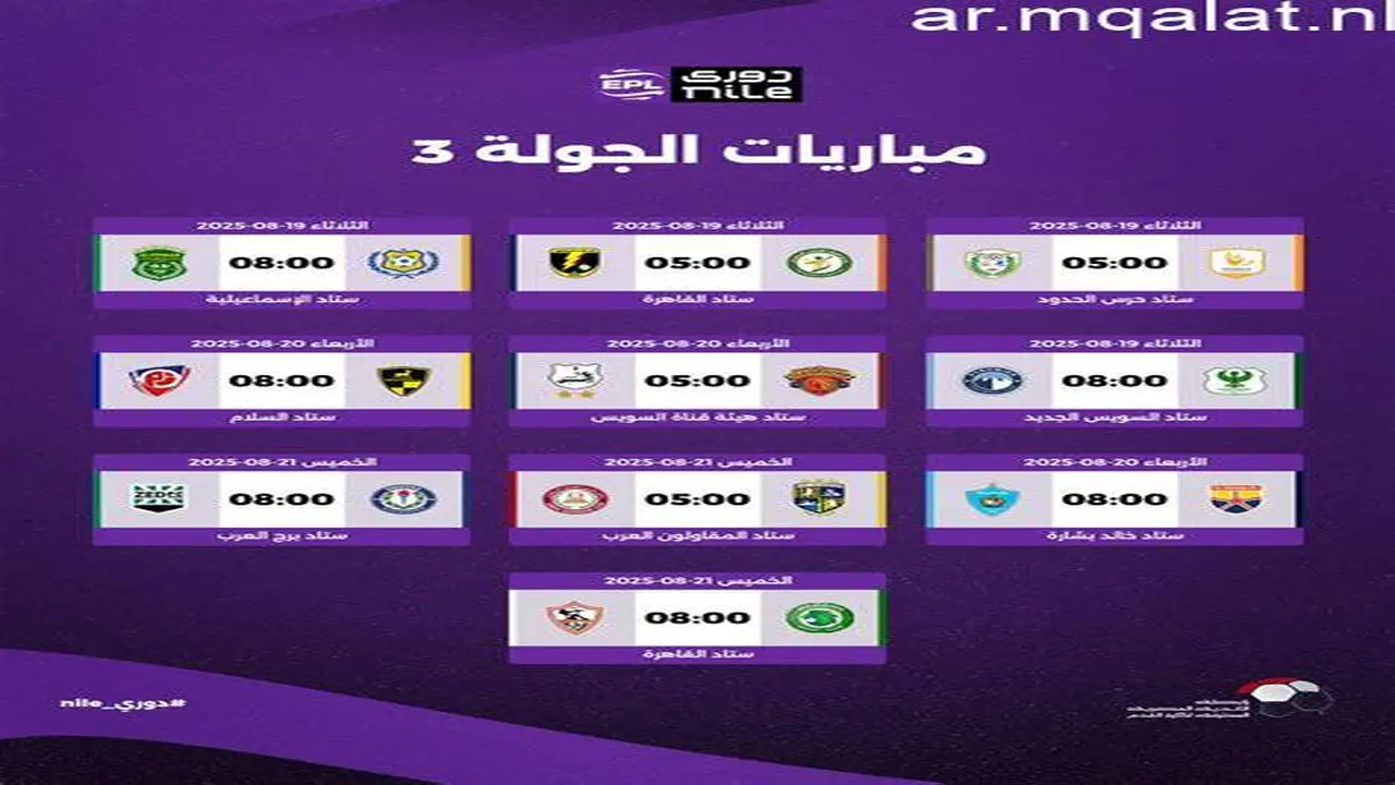 متى تقام مباريات الجولة الأخيرة من مرحلة تتويج دوري نايل اليوم؟